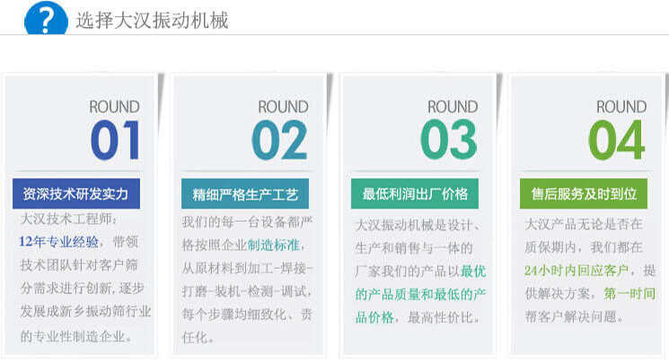 大漢振動篩優(yōu)勢：1，自身技術(shù)研發(fā)實力。2，精細(xì)嚴(yán)格生產(chǎn)工藝。3，產(chǎn)品性交比高。4，售后服務(wù)到位。