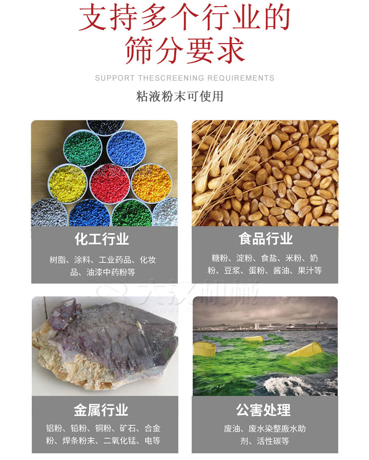 適用于化工行業(yè)，食品行業(yè)，金屬行業(yè)，以及公害處理等行業(yè)?；ば袠I(yè)：樹脂，涂料，工業(yè)藥品，化妝品，油漆，中藥粉等;食品行業(yè)：糖粉，淀粉，食用鹽，米粉，奶粉，豆?jié){，蛋粉，醬油，果汁等;金屬行業(yè)：鋁粉，鉛粉，銅粉，礦石，合金粉，焊條粉末，二氧化錳，電等。公害處理：廢油，廢水染整廒水助劑，活性炭等。超聲波振動篩支持挑選定制常見的有：不銹鋼，碳鋼，全不銹鋼三種規(guī)格。不銹鋼：耐腐蝕，耐高溫適合化工行業(yè),碳鋼：鋼性強，硬度高經(jīng)久耐用,全不銹鋼：機身經(jīng)久耐用不易生銹不易腐蝕超聲波振動篩共有一到四層可供選擇。大漢超聲波振動篩優(yōu)勢：篩分效率高，篩分精度高，產(chǎn)量可提高0.5-10倍適用于：大米，米粉，綠豆，小米等。輕松解決堵網(wǎng)問題適用10目-635目之間的物料。