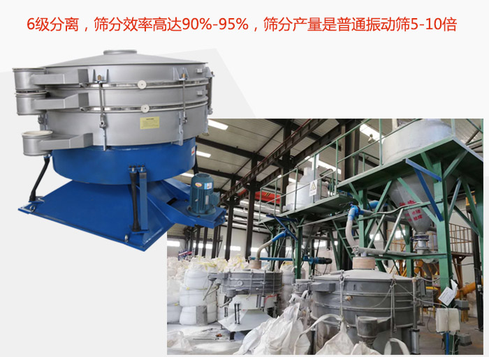 搖擺篩采用6級分離，篩分效率高達(dá)90%-95%，篩分產(chǎn)量是普通振動篩5-10倍