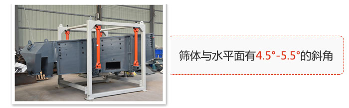方形搖擺篩篩體與水平面有4.5°--5.5°的斜角。