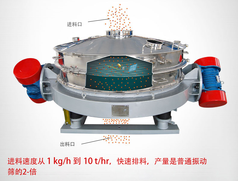 可根據(jù)用戶要求設(shè)計(jì)制造，如將進(jìn)料口加高、出料口加裝蝶閥等