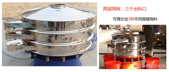 三個出料口，兩層篩網(wǎng)