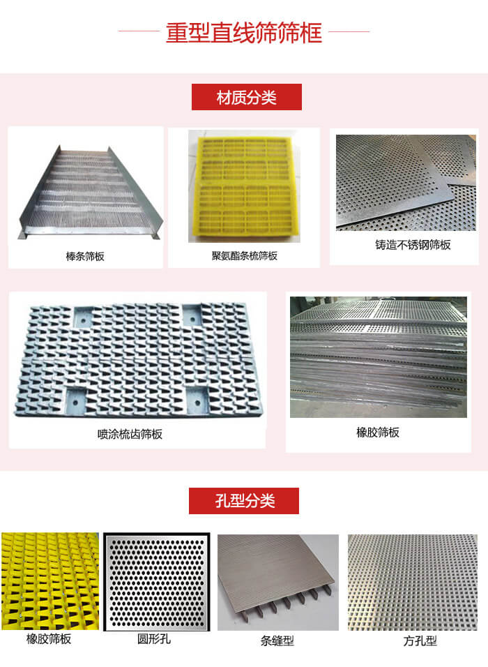 重型直線篩篩板：棒條，不銹鋼，聚氨酯條梳篩板?？仔停簵l縫型，方孔型，圓形，橡膠型。