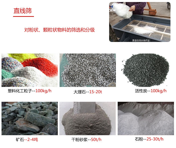 直線篩使用范圍：石英砂，砂石，煤炭，生石灰，化肥顆粒等物料展示圖