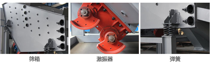 概率篩主要部件：篩箱，激振器，彈簧等。