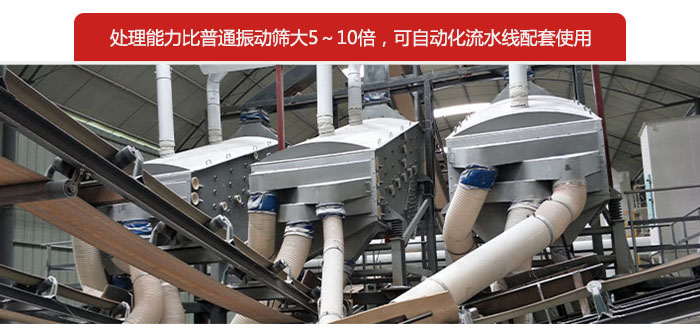 概率篩處理能力比普通振動篩大5-10倍，可自動化流水線配套使用。