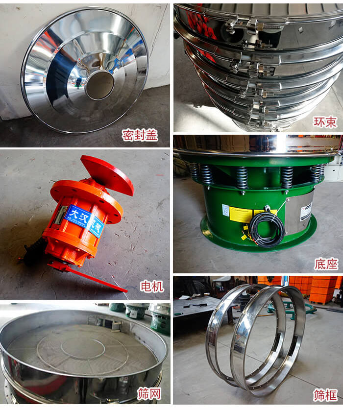 部件包括：密封蓋，環(huán)束，電機，底座，篩網(wǎng)，篩框等。