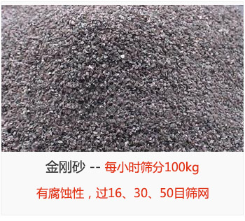 篩分金剛砂每小時(shí)100kg，有腐蝕性，過(guò)16、30、50目篩網(wǎng)