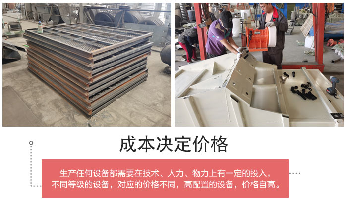 直線篩分機(jī)篩網(wǎng)，篩箱部件展示
