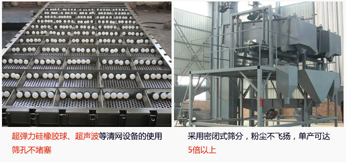 方形搖擺篩采用密閉式篩分，杜絕粉塵飛揚(yáng)，且單產(chǎn)達(dá)到5倍以上；超彈力硅橡膠球、高頻率超聲波等清網(wǎng)設(shè)備的使用，不會(huì)造成篩孔堵塞，使產(chǎn)量提升。