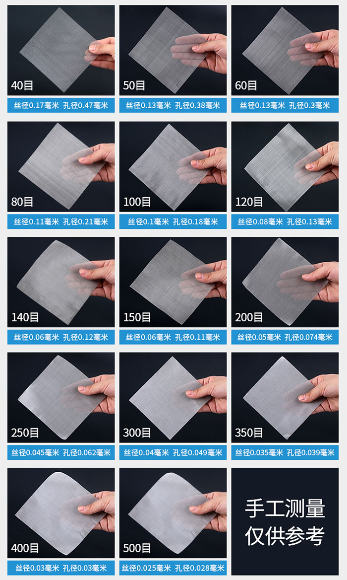 40目-500目不同目數(shù)金屬編織網(wǎng)所對(duì)應(yīng)的絲徑和孔徑展示圖，此圖僅供參考。