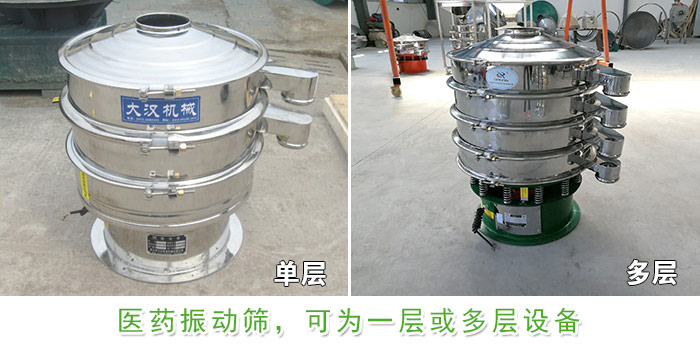 醫(yī)藥振動篩層級展示：單層，多層圖片展示