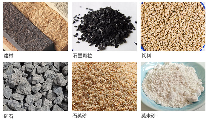 直線篩分機(jī)適用于粉狀、顆粒狀物料的篩選和分級