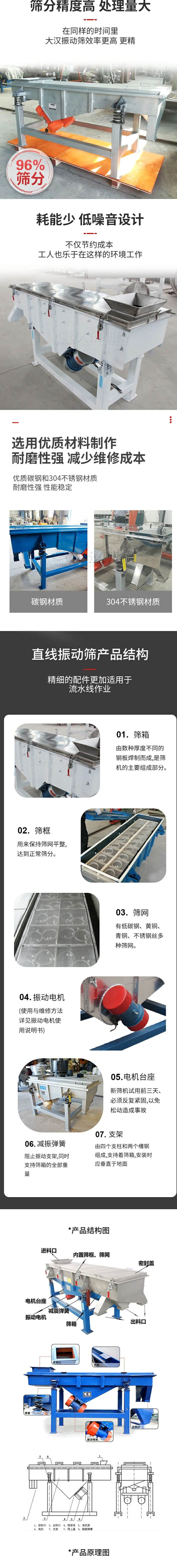 直線振動篩篩分特點：篩分精度可達96%，處理量大，耗能少，低噪音設(shè)計不僅節(jié)約成本，共二年也樂于在這樣的環(huán)境工作。選用優(yōu)質(zhì)材料制作，耐磨性強，減少維修成本，多采用優(yōu)質(zhì)碳鋼和304不銹鋼材質(zhì)，那么性強，性能穩(wěn)定。  直線振動篩產(chǎn)品結(jié)構(gòu)：1，篩箱：有數(shù)種厚度不同的鋼板焊制而成，是篩機的主要組成部分。2，篩框：用來半尺篩網(wǎng)平整達到正常篩分。3，篩網(wǎng)：有低碳鋼，黃銅，青銅，不銹鋼絲多種篩網(wǎng)。4，振動電機（使用與維護方法詳見振動電機使用說明書）5，電機臺座新篩機試用前三天必須反復(fù)緊固，以免松動造成事故。6，減振彈簧：阻止振動支架，同時支持篩箱的全部重量。7，支架：有四個支柱和兩個槽鋼組成，支持著篩箱，安裝時應(yīng)垂直于地面。  產(chǎn)品結(jié)構(gòu)圖：進料口，內(nèi)置篩框，篩網(wǎng)，密封蓋，電機臺座，減震彈簧，振動電機，篩箱，出料口。