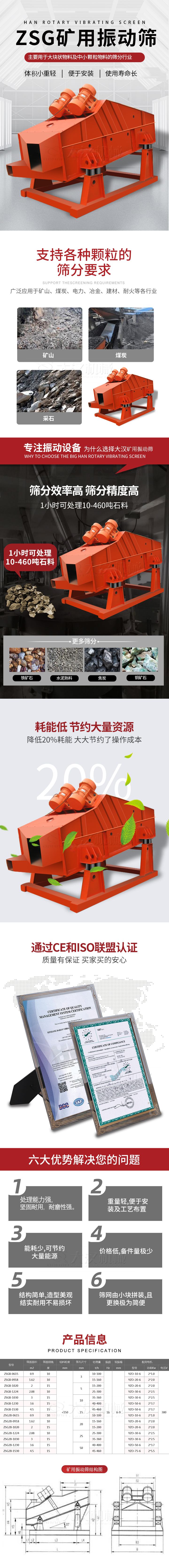 ZSG礦用振動篩主要用于大塊物料機小顆粒物料的篩分行業(yè)，特點：體積小重量輕，便于安裝使用壽命長。適用物料范圍：支持多種顆粒狀物料篩分要求，廣泛應用于礦山，煤炭，電力，冶金，建材，耐火等各行業(yè)。選擇大漢礦用振動篩的理由：篩分效率高，篩分精度高，1小時可處理10-460噸石料，耗能低節(jié)約大量資源：降低20%耗能，大大節(jié)約了操作成本，廠家產(chǎn)品通過CE和ISO聯(lián)盟認證：質(zhì)量有保證，買家買的安心。礦用振動篩主打優(yōu)勢：1，處理量能力強，堅固耐用，耐磨性強。2，重量輕，便于安裝及工藝布置。3，耗能少，可節(jié)約大量能源。4，價格低，備件量極少。5，結(jié)構(gòu)簡單，造型美觀結(jié)實耐用不宜損壞。6，篩網(wǎng)由小塊拼裝，且更換極為簡便。礦用振動篩參數(shù)：處理量在10-460t/h給料粒度mm：<150篩面面積㎡：0.9-4.5.