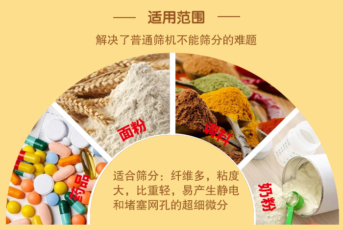 閘門式旋振篩適用物料：藥品，面粉，調(diào)料奶粉等物料的篩分