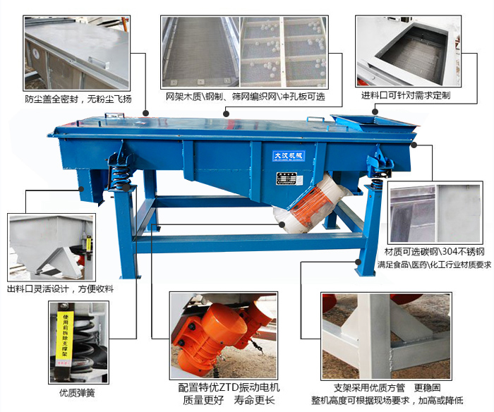方形振動篩結(jié)構(gòu)包括：防塵蓋：全密封，無粉塵飛揚。網(wǎng)架木質(zhì)/鋼制，篩網(wǎng)編織網(wǎng)/沖孔板可選。進料口可針對需求定制。出料口靈活設(shè)計，方便受料，材質(zhì)可選碳鋼/304不銹鋼滿足食品/醫(yī)藥/化工行業(yè)材質(zhì)要求。優(yōu)質(zhì)彈簧。配置特優(yōu)ZTD振動電機質(zhì)量更好，壽命更長。支架采用優(yōu)質(zhì)方管，更穩(wěn)固整機高度可根據(jù)現(xiàn)場要求，加高或降低。
