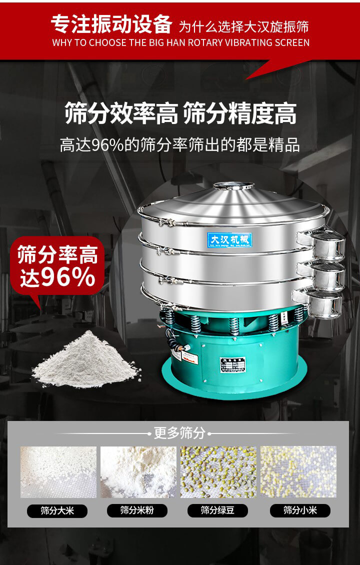 旋振篩結(jié)構(gòu)：進料口，網(wǎng)架，防塵蓋，出料口，加重塊，束環(huán)，上部重錘，彈簧，下部重錘等。