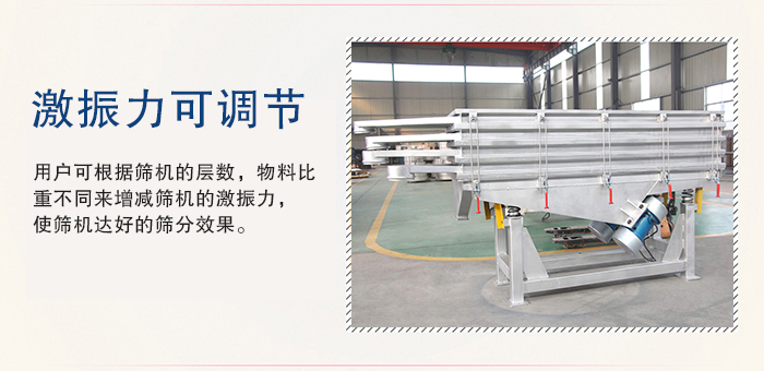 醫(yī)藥直線振動(dòng)篩的激振力可通過振動(dòng)電機(jī)的偏心塊夾角進(jìn)行調(diào)整。