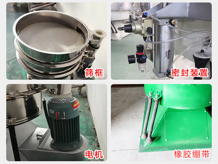 搖擺篩結(jié)構(gòu)：電機(jī)，橡膠繃帶，篩框，密封裝置等。