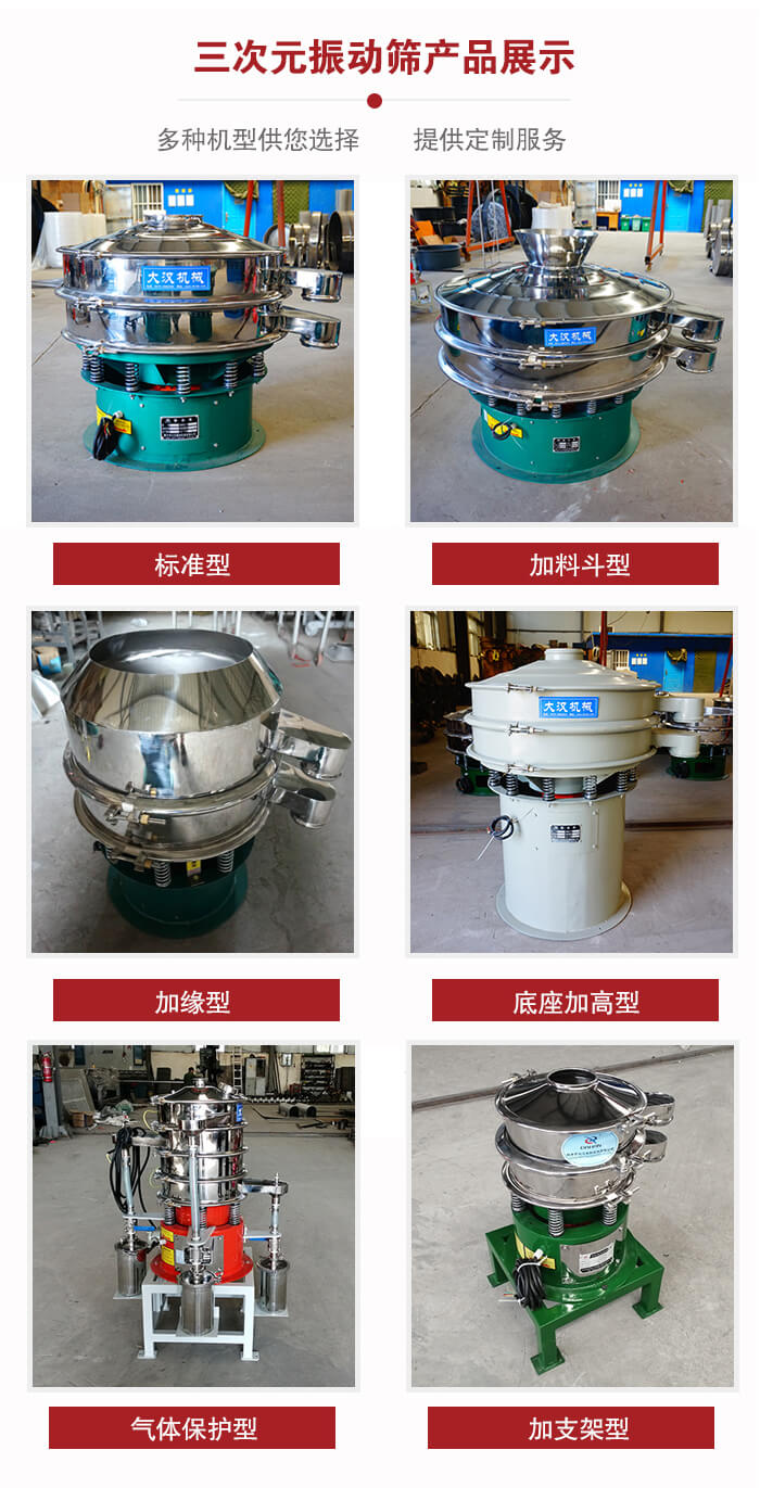 三次元振動篩不同結構展示：標準型，加料斗型，加緣型，底座加高型，氣體保護型，加支架型。